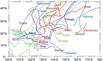 In situ observation of ocean response to tropical cyclone in the western North Pacific during 2022